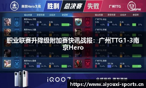 职业联赛升降级附加赛快讯战报：广州TTG1-3南京Hero