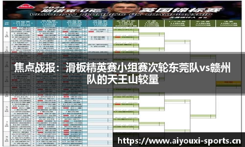 焦点战报：滑板精英赛小组赛次轮东莞队vs赣州队的天王山较量