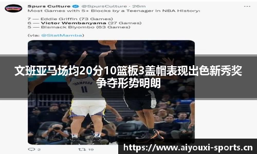 文班亚马场均20分10篮板3盖帽表现出色新秀奖争夺形势明朗