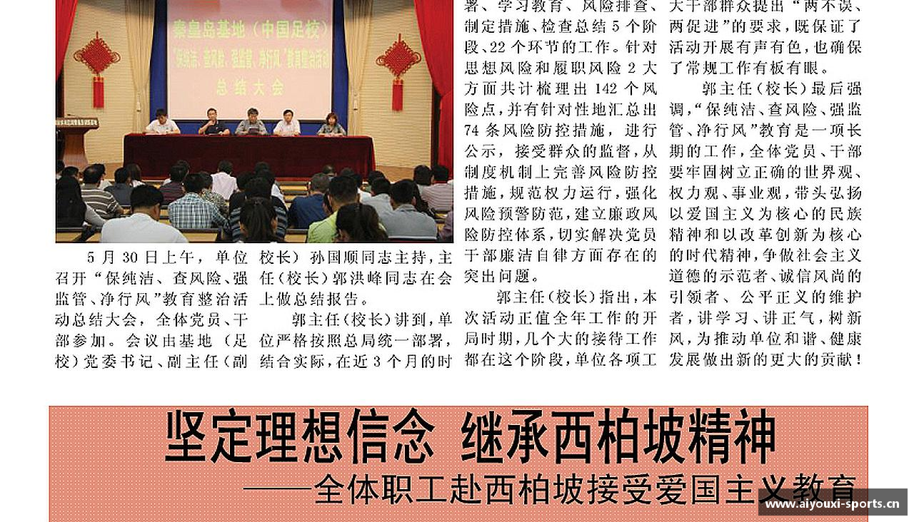 挑战自我，突破极限